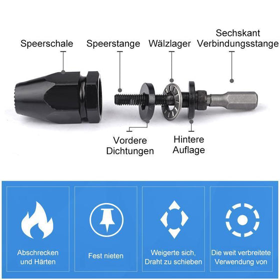 Nietpistolenkopf und Nutsert Kappe