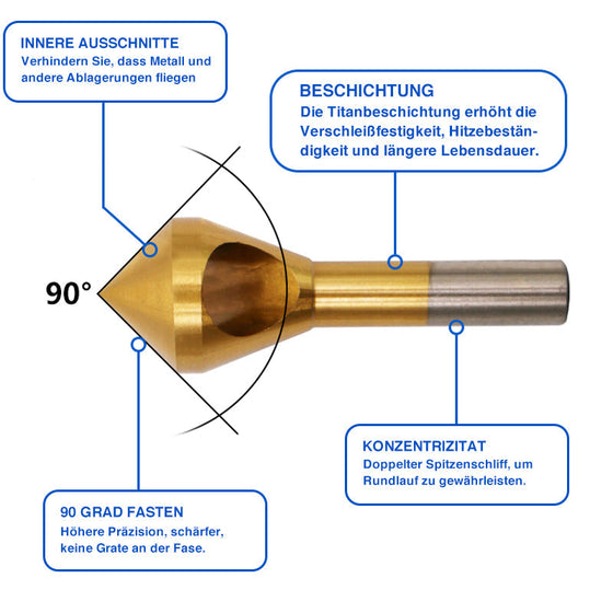 Schrägloch-Anfaswerkzeug (4 Stück)