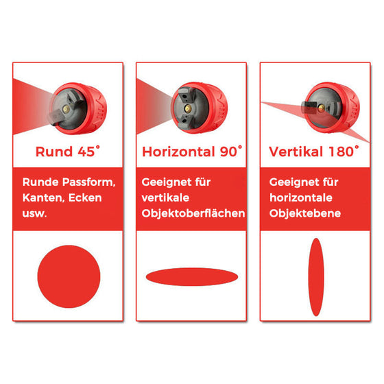 Tragbare automatische Hochdruck-Farbspritzpistole