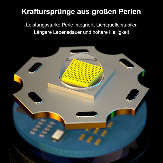 Hochleistungs-LED-Taschenlampe