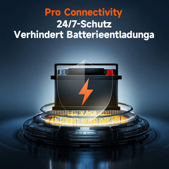 Rückspiegel für Streaming-Medien