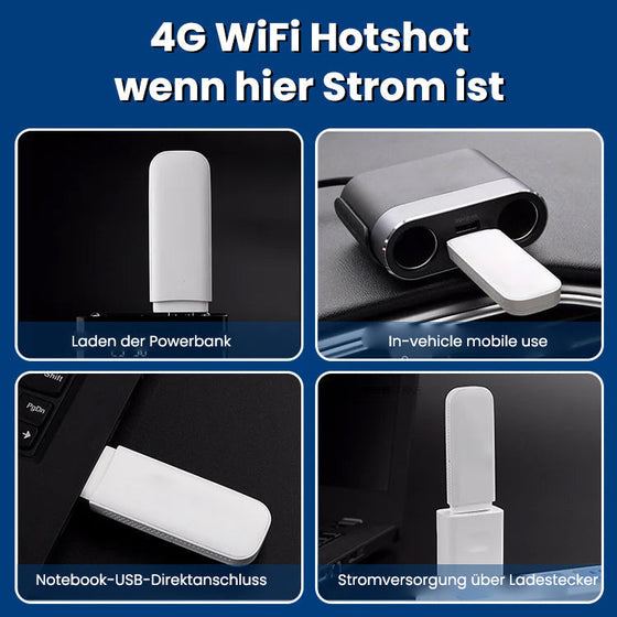 4G LTE Wireless-Netzwerkkartenadapter