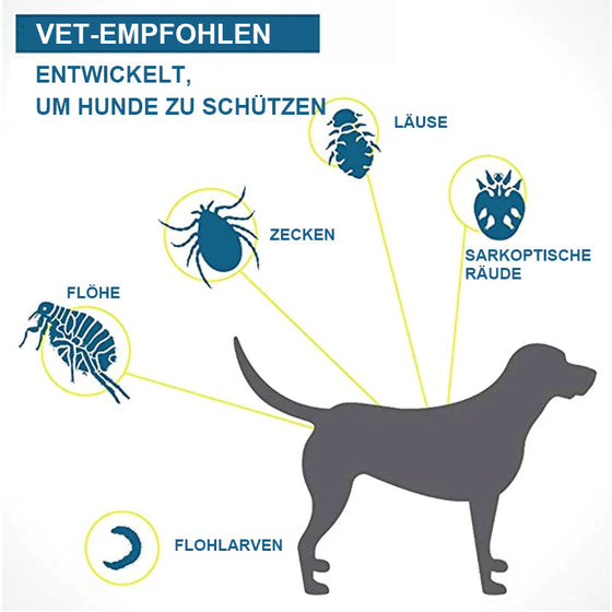 Entwurmungshalsband für Haustiere