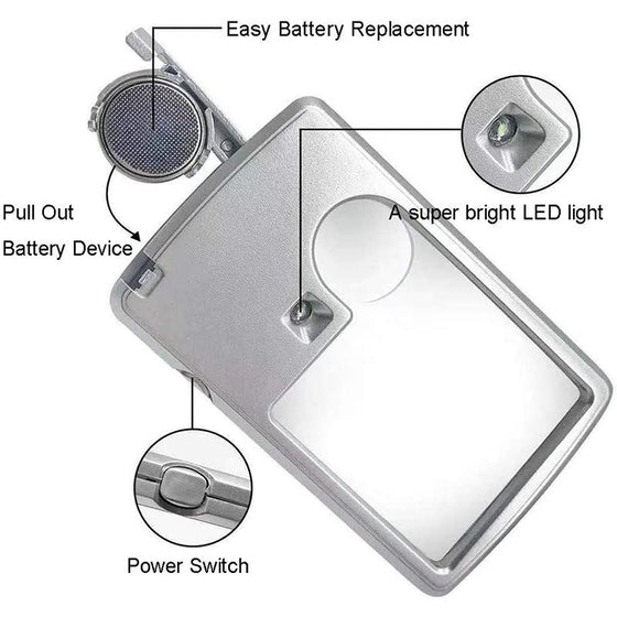 LED-Kartenlupe zum Lesen