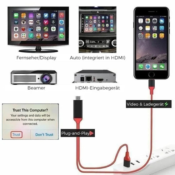HDMI Kabel, 1080P, Transmit Audio und Video Heimkino