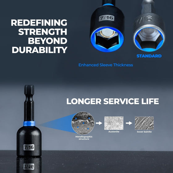 Saker Magnetischer Schlagschrauber-Satz