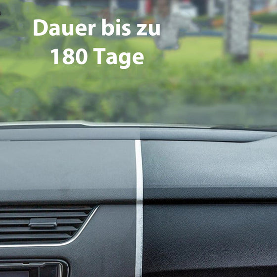 Beschichtungsmittel für Automobilkunststoffe